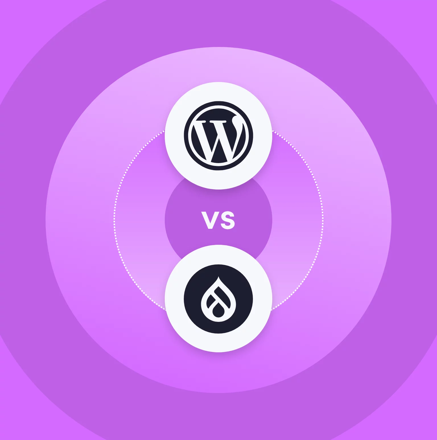 WordPress vs Drupal - Comparing Both Content Management Systems | SoBold